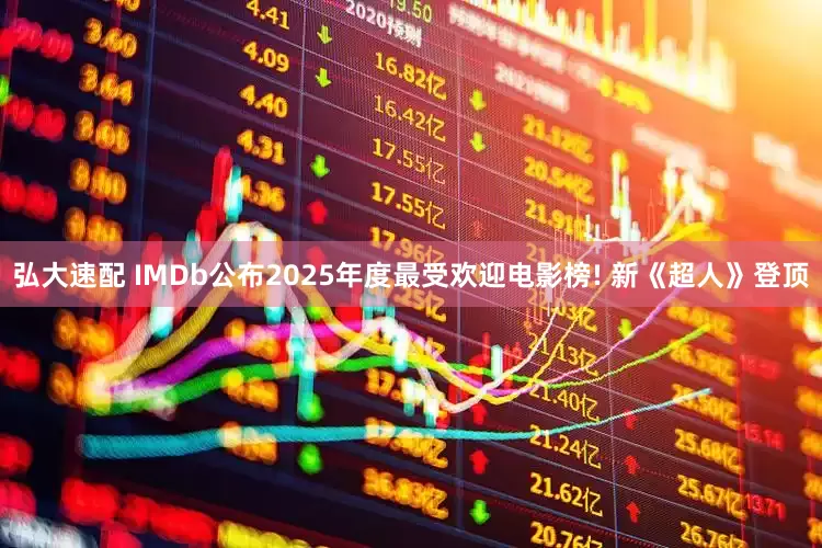 弘大速配 IMDb公布2025年度最受欢迎电影榜! 新《超人》登顶